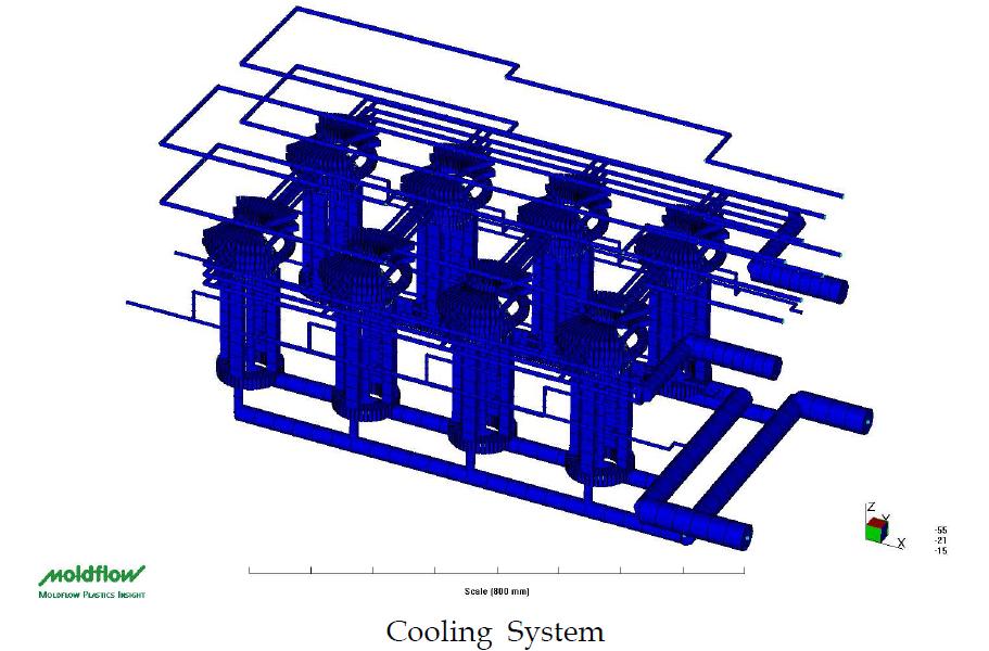 Delivery system 및 Cooling System