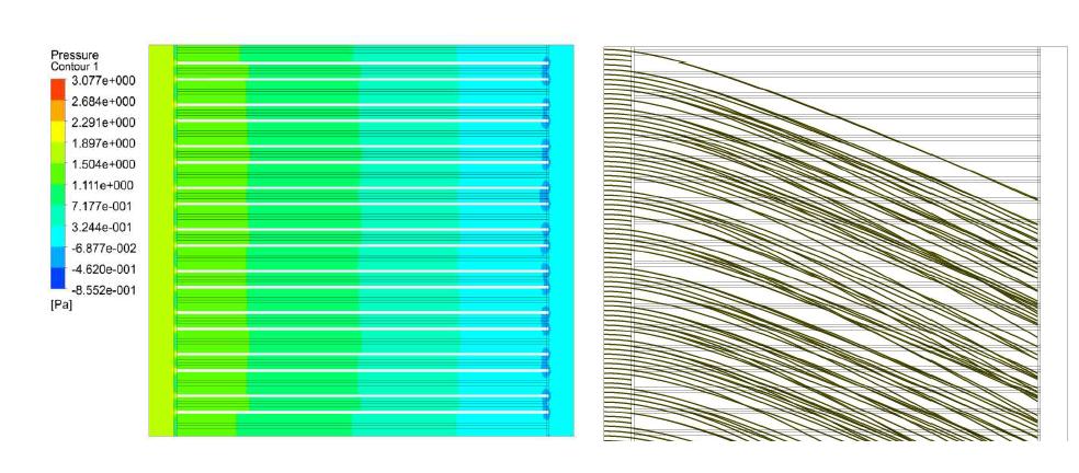 Pressure Contour & Particle pathline ( height length )