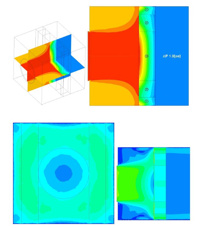 Velocity & Pressure Contour ( Case 1 )