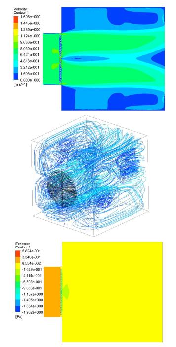 Velocity & Pressure Contour ( Circle Guide vein )