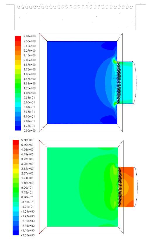 Velocity & Pressure Contour ( Polygon Guide vein )