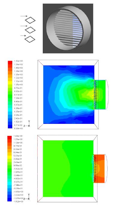 Velocity & Pressure Contour ( Diamond Guide vein )