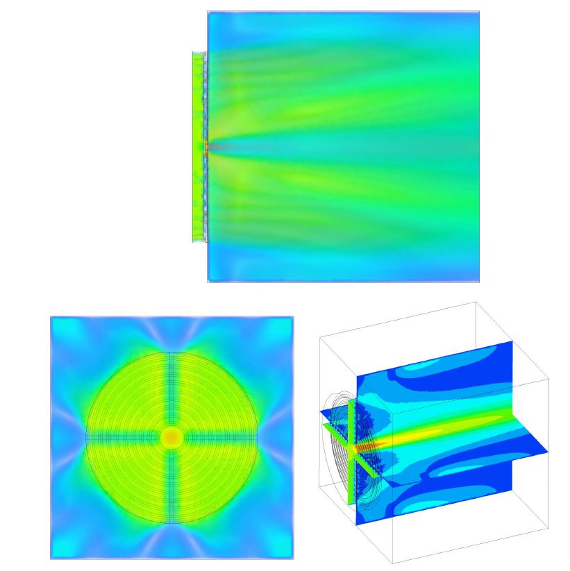 Velocity & Pressure Contour ( Circle Guide vein )