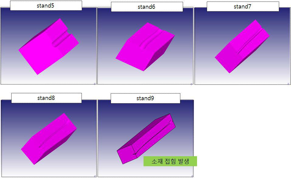 각 스탠드별 결함(B 위치)의 진행양상