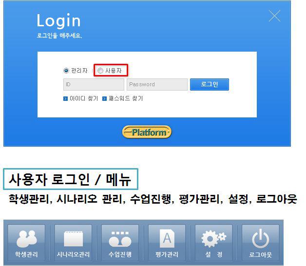 사용자 로그인 화면 및 메뉴 구성