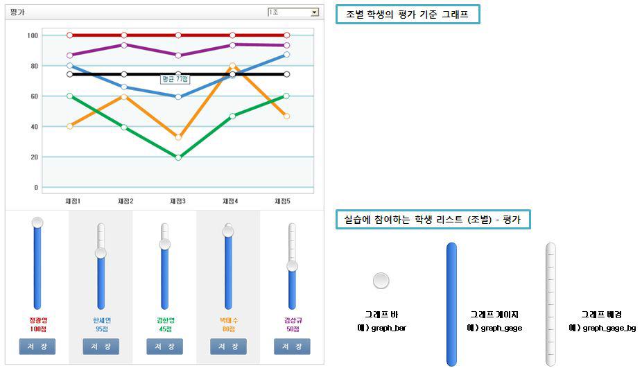 사용자 화면 수업진행-왼쪽