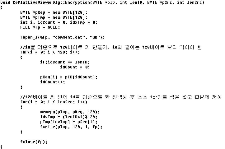 encryption function source code