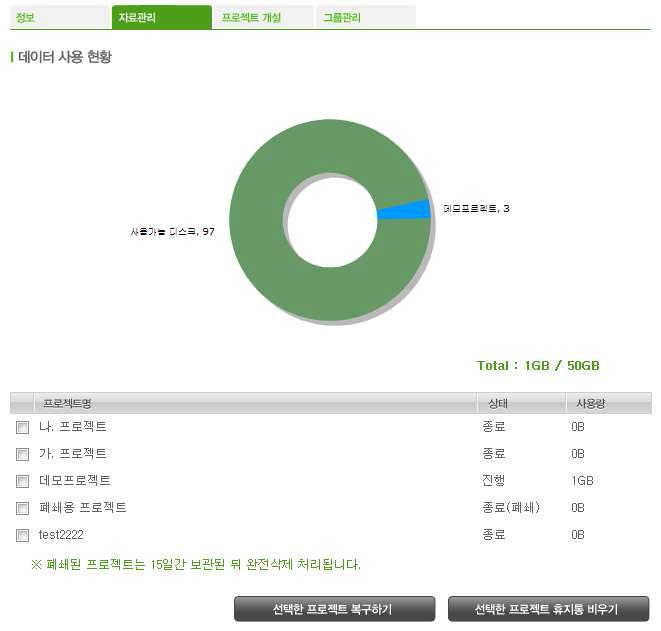 프로젝트 복구 및 휴지통 비우기