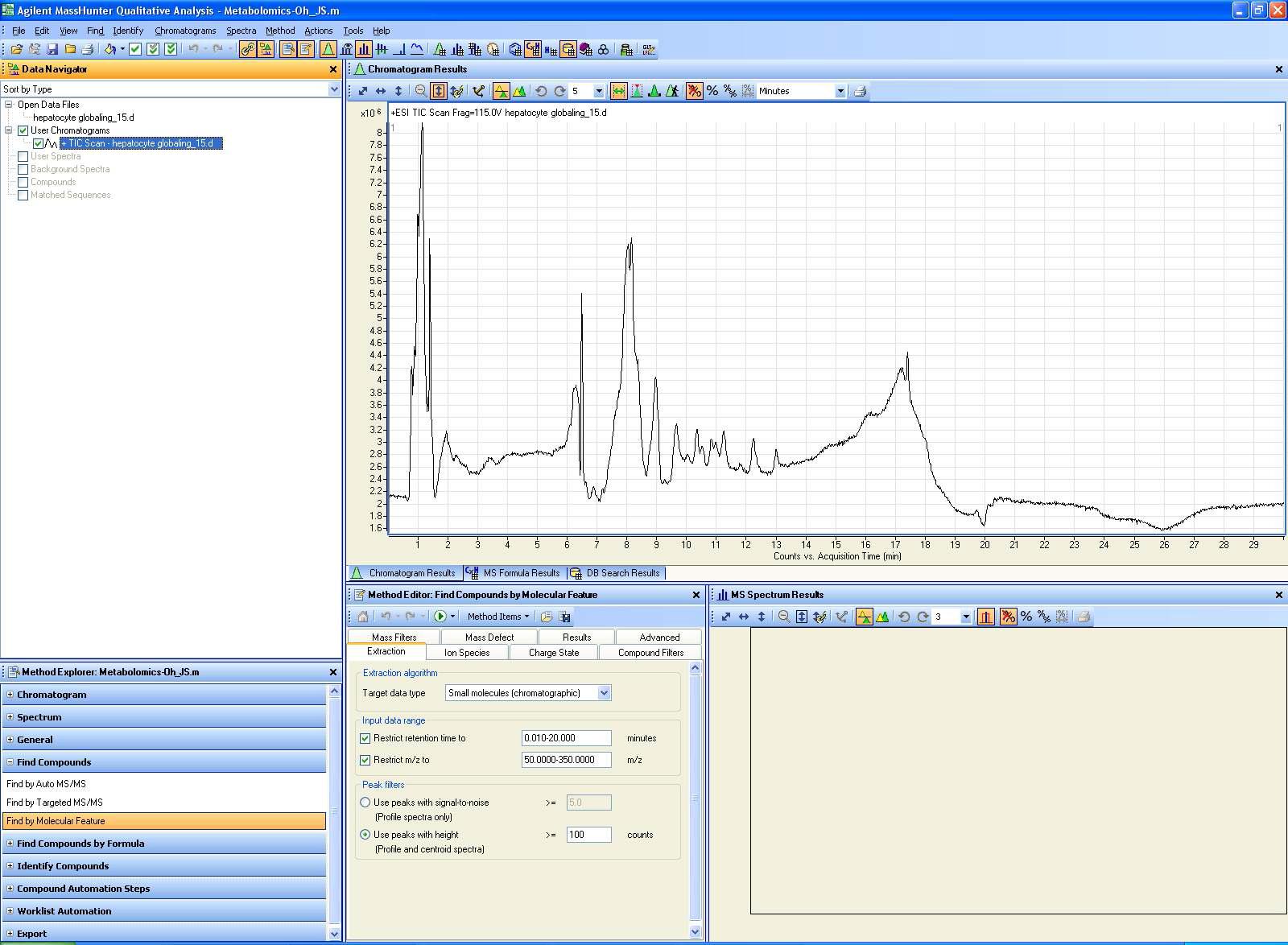 MS data process - Raw data