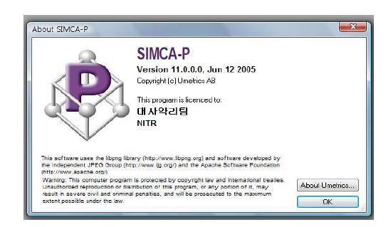 SIMCA-P (ver. 11) program for multi-variable analysis