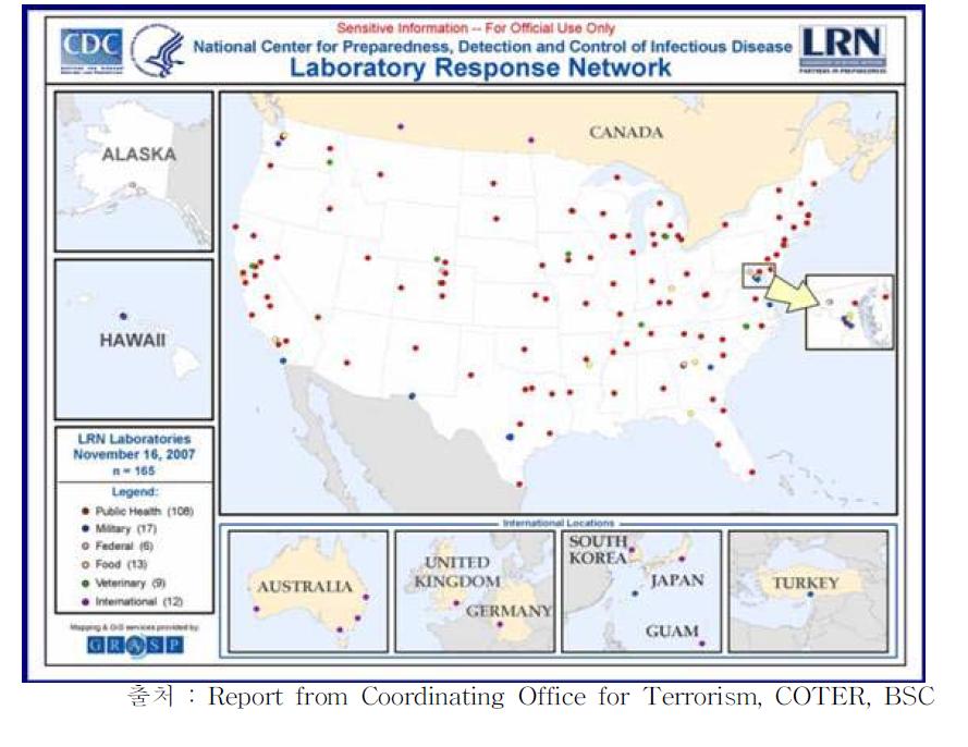 미국 PulseNet Laboratory Reference Network 실험실의 분포현황(Laboratory Reference Network of USA including abroad)