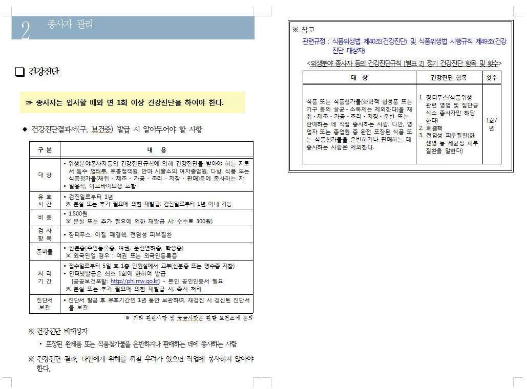 주류안전관리 매뉴얼 구성 예시