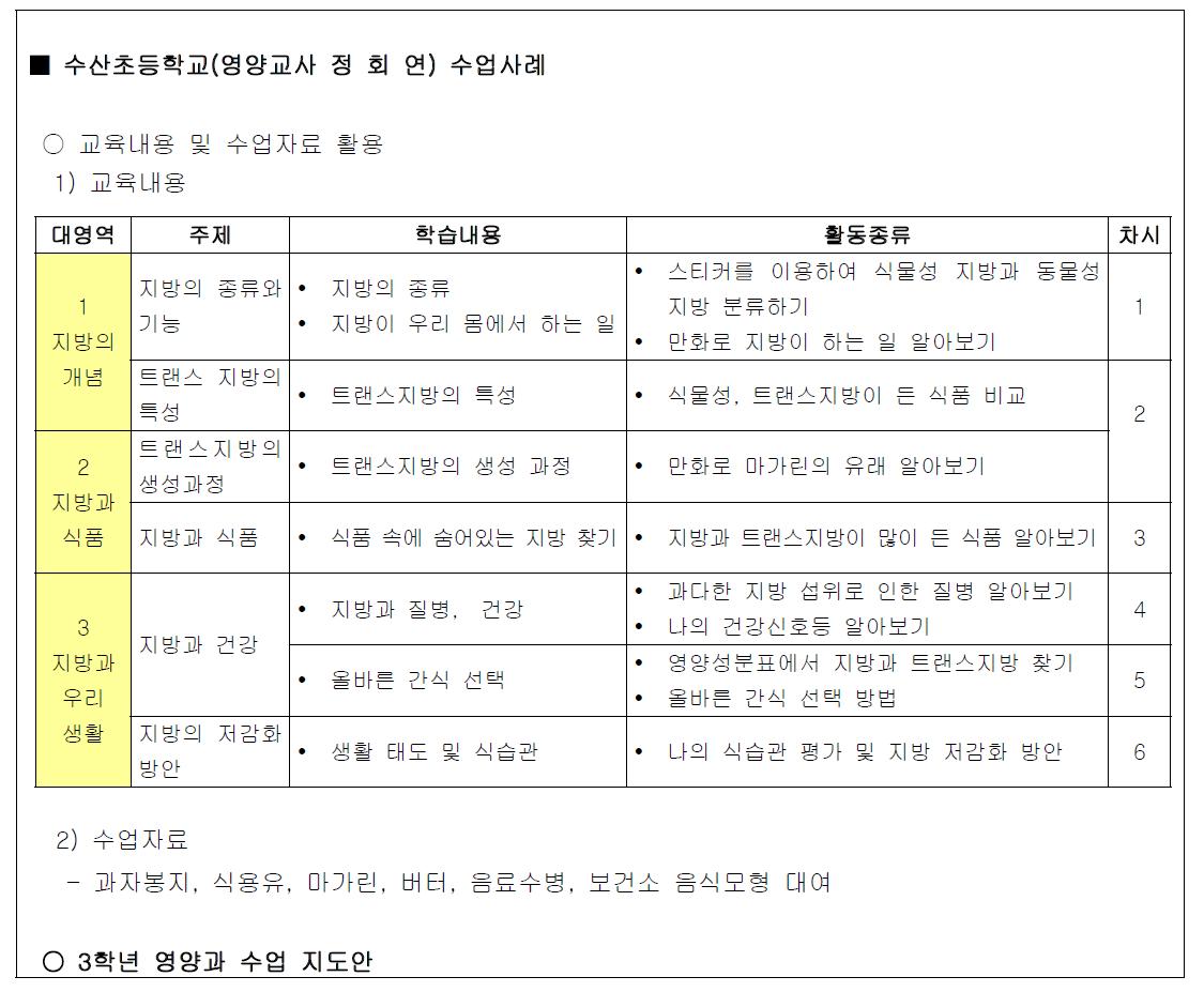 영양교육 수업 사례