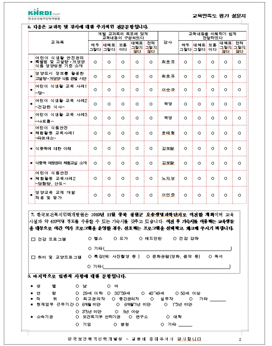 영양교사 교육 설문 평가지