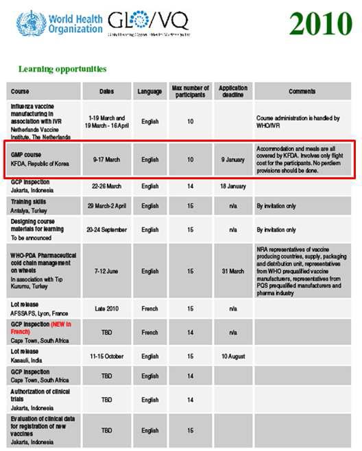 2010 Course Calendar of GLobal Learning Opportunities for Vaccine Quality