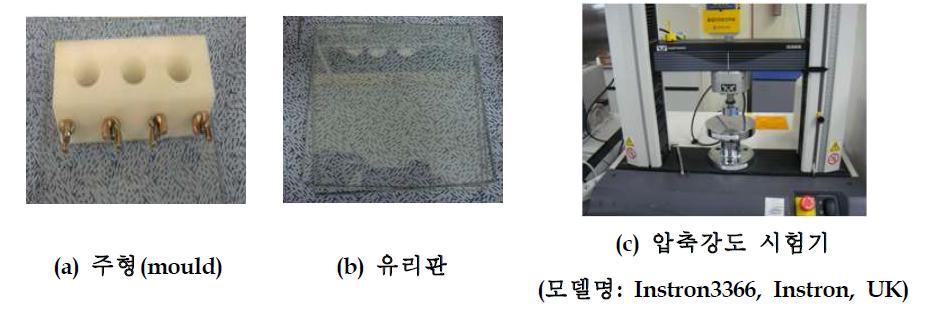 압축강도 시험의 시험기구