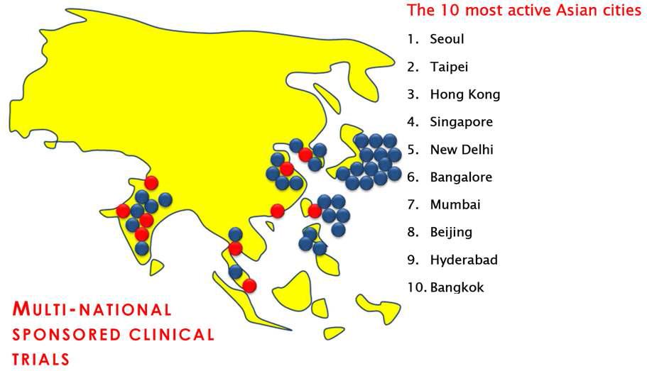 아시아에서 임상시험이 가장 활발한 10대 도시