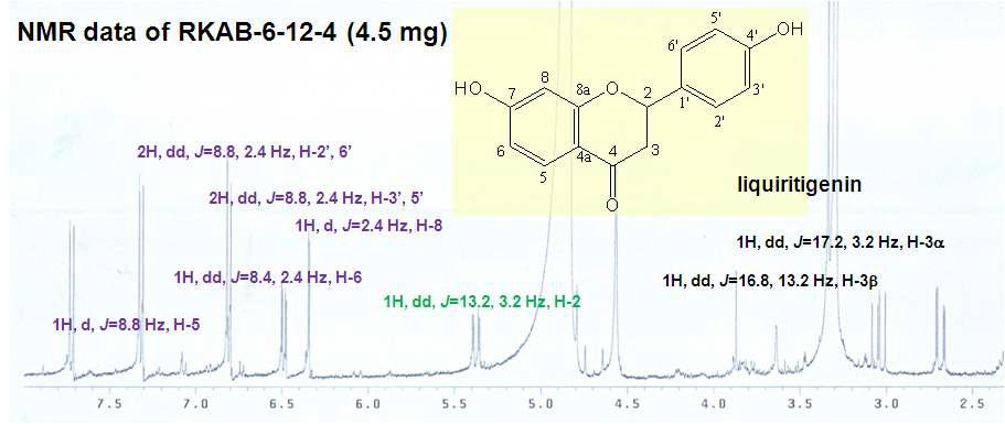 1H-NMR (400 MHz) spectrum of liquiritigenin (CD3OD).