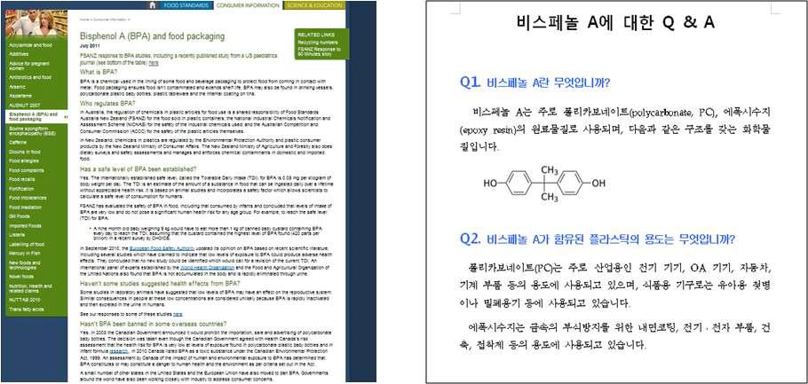 호주(좌)와 우리나라(우)의 Q&A