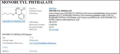 모노부틸프탈레이트에 대한 프로필