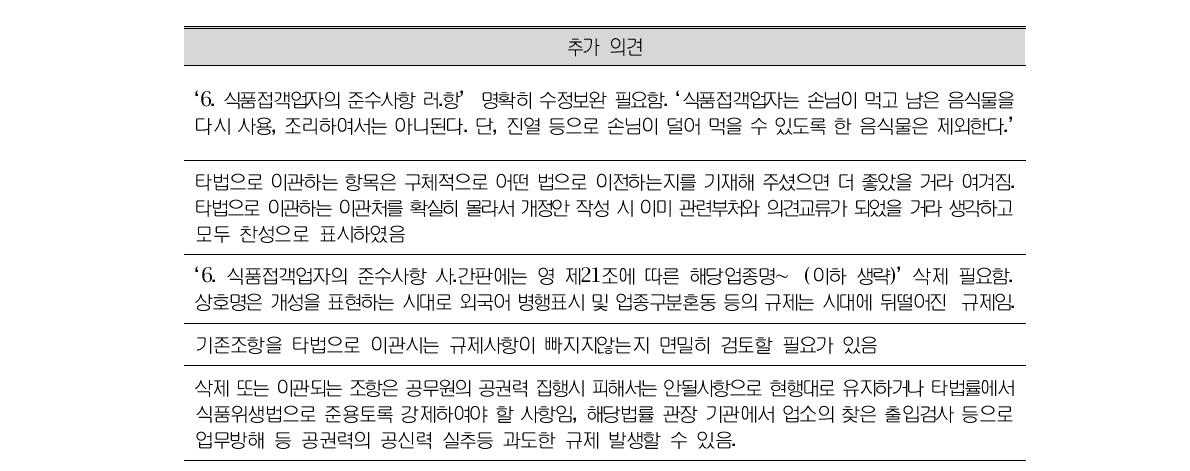 식품접객영업자 등의 준수사항(제57조 관련) 개정(안)에 대한 추가 의견