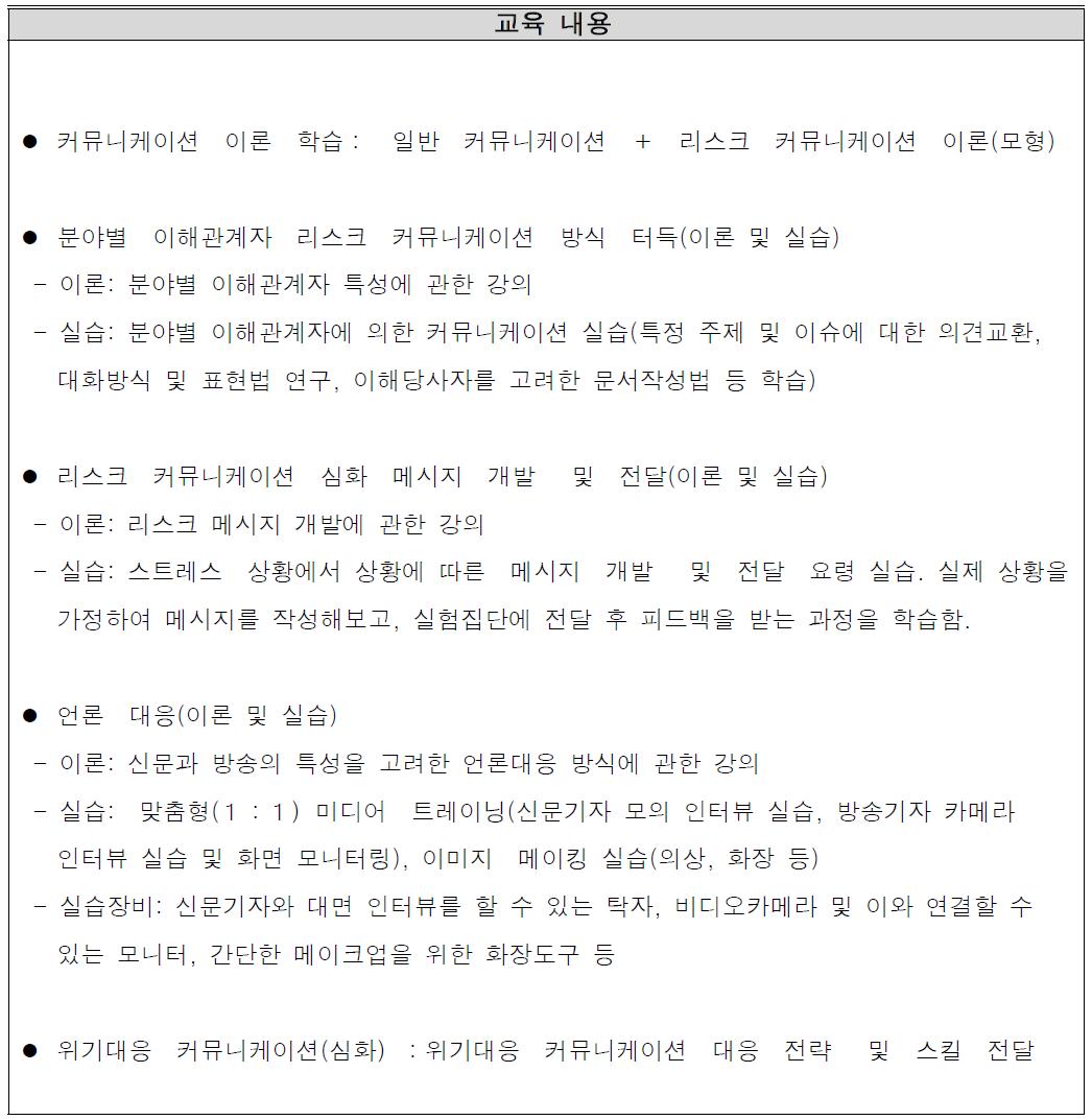 식의약 안전 전문 커뮤니케이터 양성 고급 과정