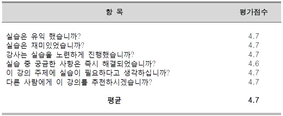 방송기자 인터뷰 실습