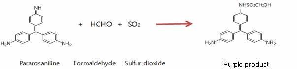 Production of purple product by pararosanilineㆍformaldehyde solution