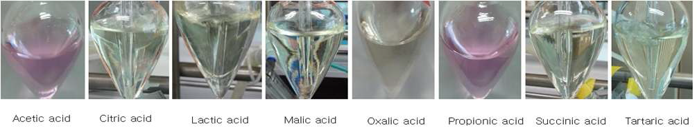 Color of 3% hydrogen peroxide solution after the distillation of 30% organic acid solution.