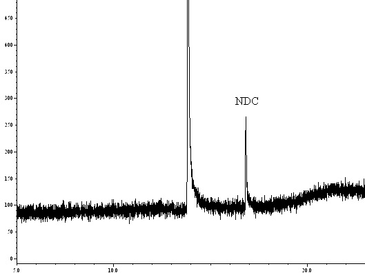 Fig. 20. Electron Impact GC-MS selected ion chromatogram of standard solution(2,6-NDA 0.025 μg/mL and anthracene(I.S.) 0.2 μg/mL mixture).