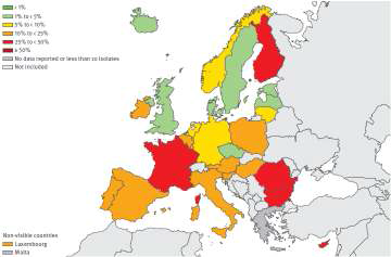 S. pneumoniae: proportion of invasive isolates non-susceptible to macrolides in 2009