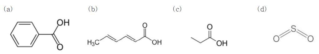 Structural Formula: benzoic acid(a), sorbic acid(b), propionic acid(c) and sulfur dioxide(d)