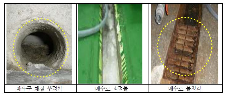 그림 40. 배수구 관리