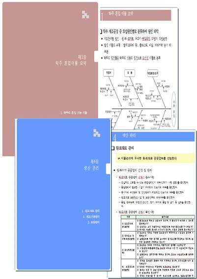 그림 54. 주류 이물 저감화 매뉴얼의 구성 예시