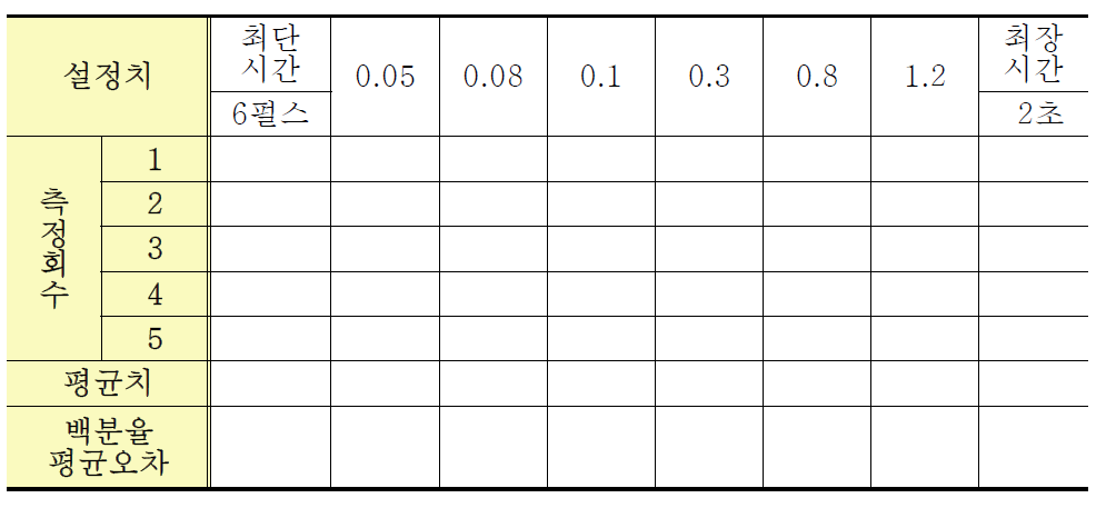 촬영용타이머 시험결과기록 양식예