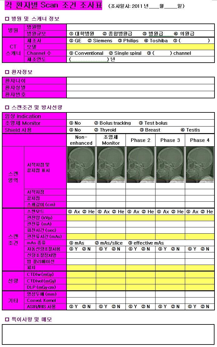 CT 검사로 인한 환자의 피폭선량 실태조사 체크리스트 (환자별)