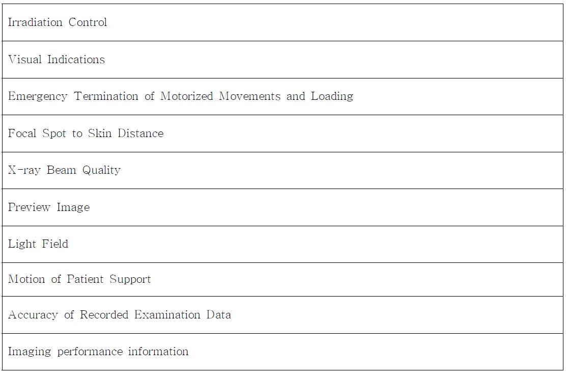 Canada Medical X-ray equipment regulatory requirements: CT