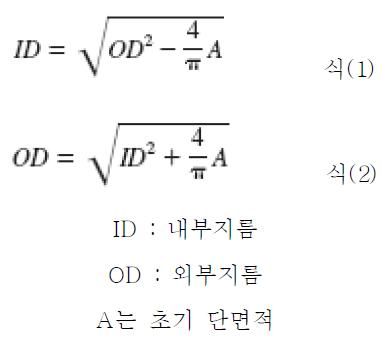 내 • 외부 지름 계산방법