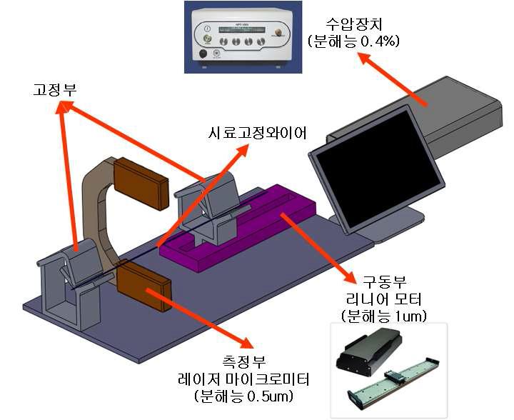 시험측정장비 설계도