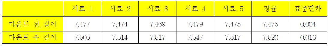 스텐트 C 사용길이 8mm 길이