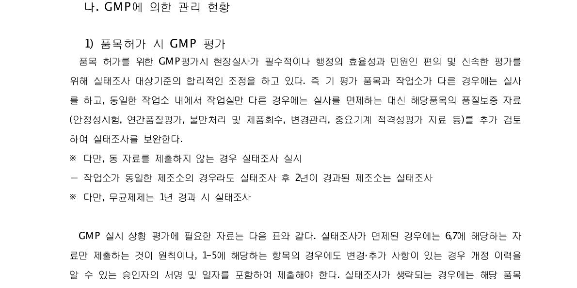 국내 의약품 제조소와 GMP 관련 지침