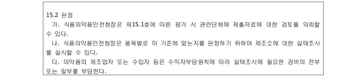 의약품 제조 및 품질관리 기준 중 실태조사 경비 규정