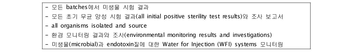 무균 제품 실사에서 검토할 내용