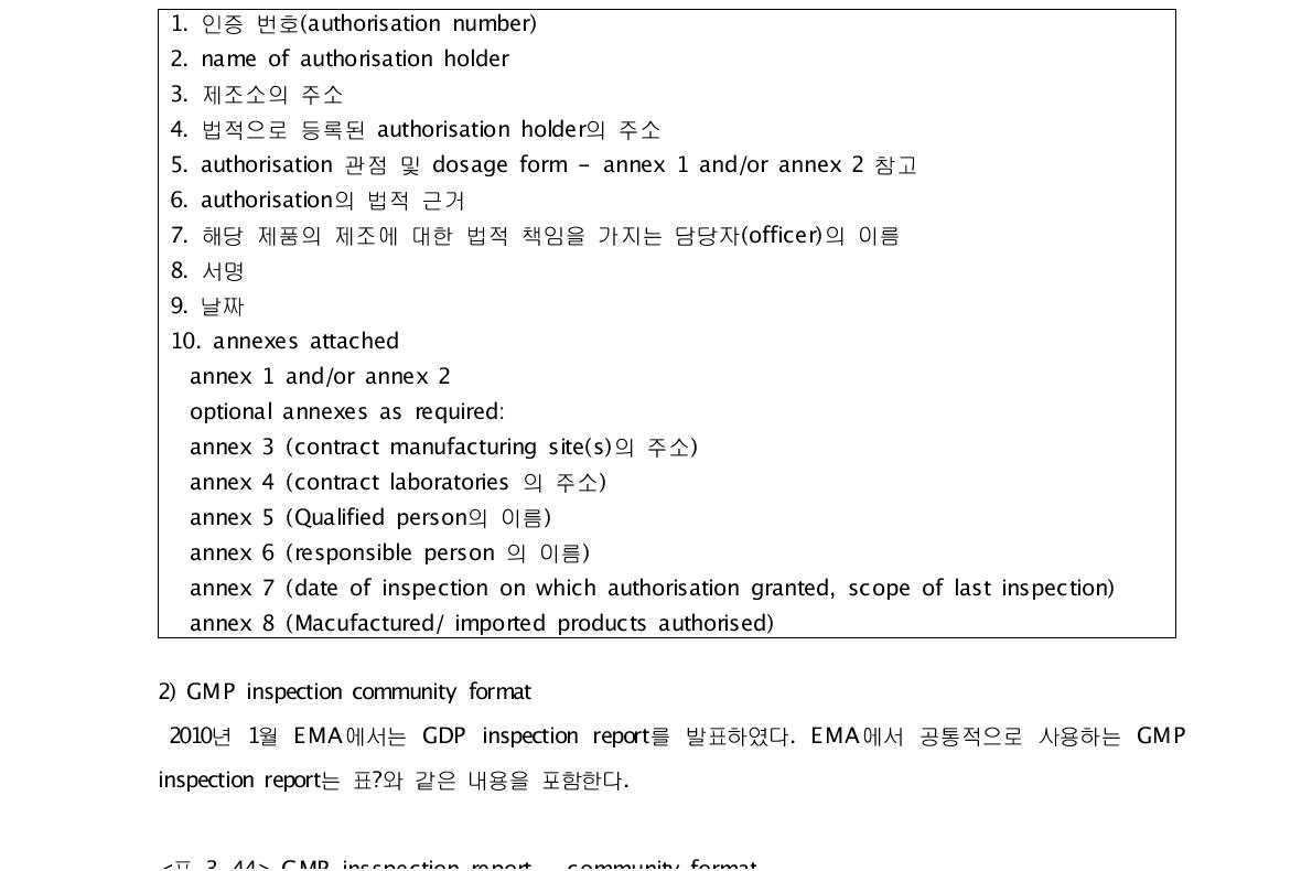 community basic format for manufacturer's authorisation