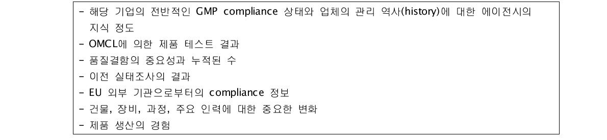 EMA의 실태조사주기 결정시 정보