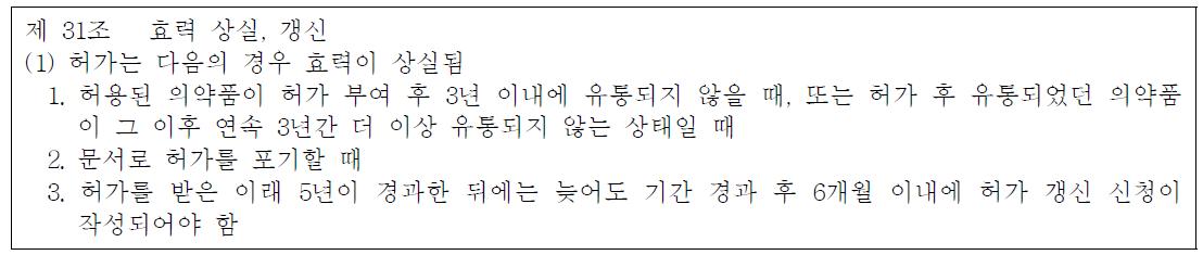 독일 의약품법 제 31조