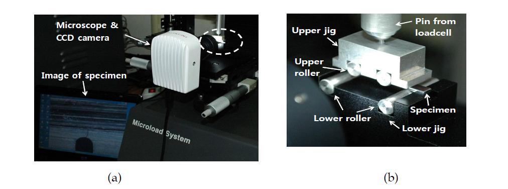 Pictures of experimental apparatus for four-point bending test