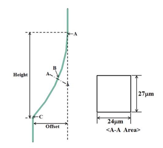 Shape and dimensions of c-type probe tip