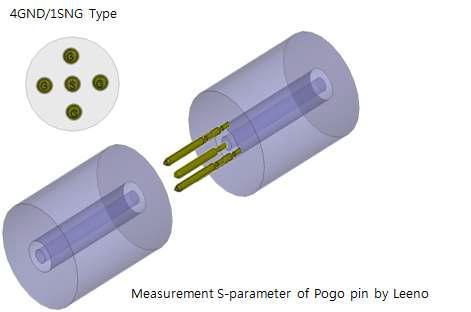 1signal/4gruond 구조의 Pogo Pin의 신호전달 특성 측정