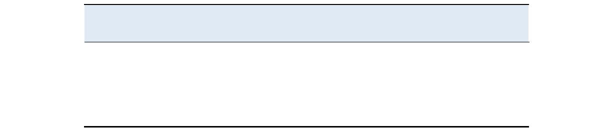 Summary of dilution-to-extinction culturing results.